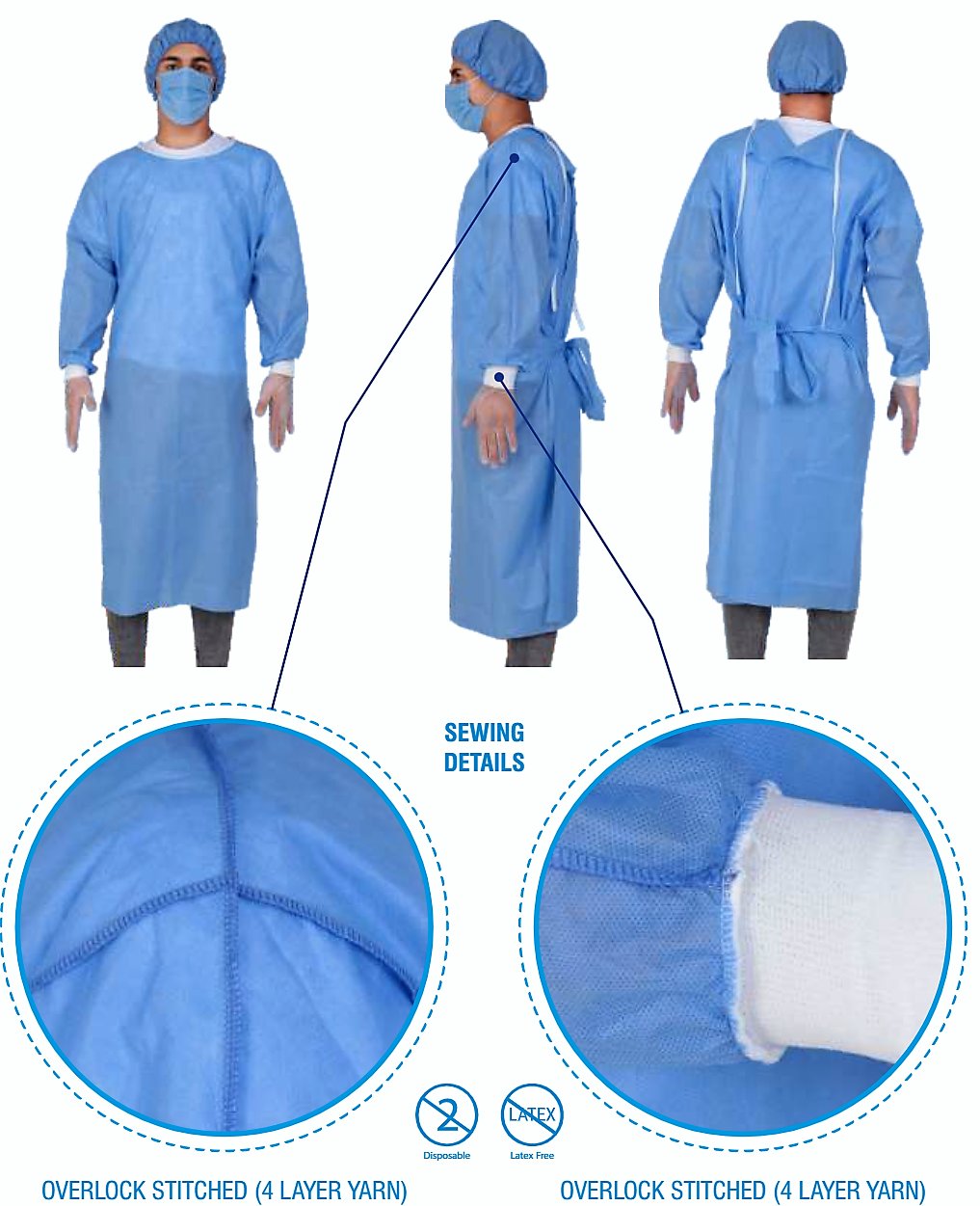 Disposable Surgical Gown Level 2