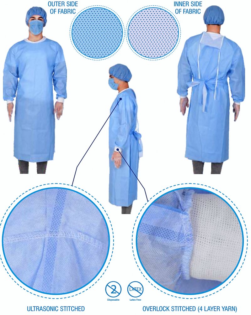 Disposable Surgical Gown , Full Reinforced-Level 3