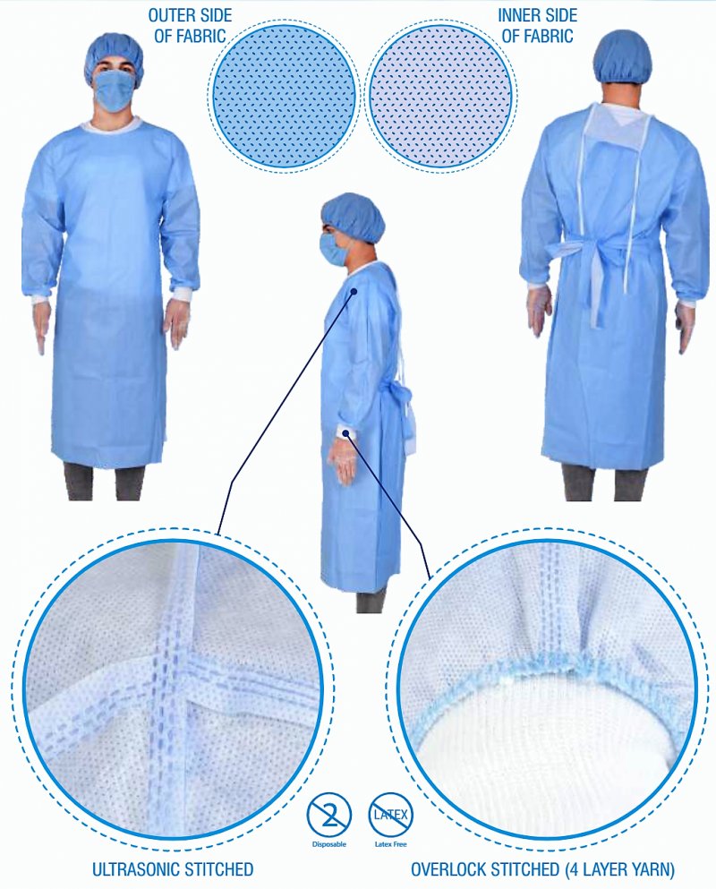 Disposable Surgical Gown- Level 4