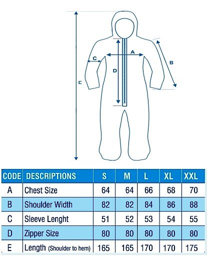 Disposable Medical Coverall- Striped- Type 3 & Type 4 